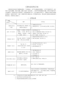 大课间评比 Microsoft Word 文档