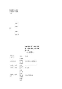 铅酸蓄电池故障常用的检查判断方法