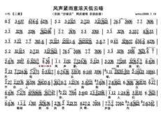 京劇  風聲緊  簡譜