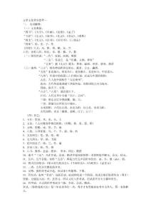 文學(xué)文化常識(shí)薈萃