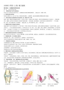 初二生物八年级复习资料