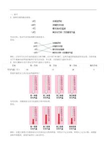 審定最新人教版小學(xué)六年級(jí)下冊(cè)數(shù)學(xué)第一單元負(fù)數(shù)測(cè)試卷及答案