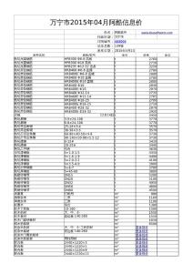 万宁市2015年04月阿酷信息价