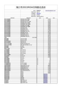 海口市2015年04月阿酷信息价