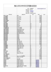 海口2015年03月阿酷信息价