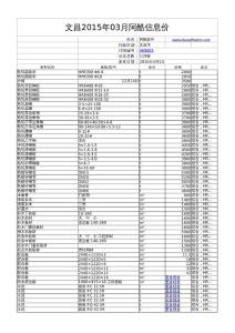 文昌2015年03月阿酷信息价