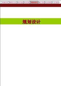 房地产全过程开发流程沙盘推演_部分2