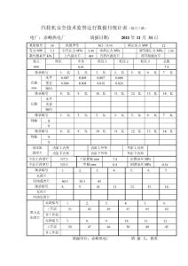 汽輪機技術監督報表11