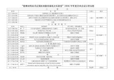 “低维材料及其应用技术教育部重点实验室” 2006年学术年会日程安排