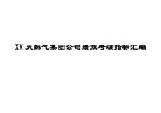 XX天然气集团公司绩效考核指标汇编（全套）【含88个岗位绩效考核指标，一份非常好的参考资料】