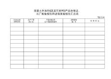 砼外加劑(及其它材料)產(chǎn)品合格證、出廠檢驗報告和進(jìn)場復(fù)驗報告匯總表(砂、石子)