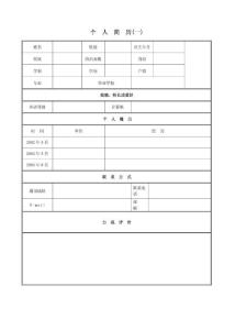 个人简历范文、大量的个人求职信、个人简历样式和表格模板