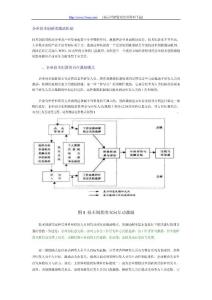 企業(yè)技術(shù)創(chuàng)新的激勵機(jī)制