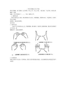 、罗氏手指操