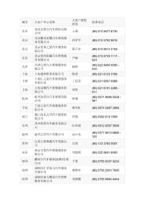 梅賽德斯-奔馳-大客戶經(jīng)理