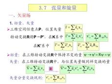 3.7張量和旋量