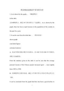 英语图表概述或描述中常用的句型