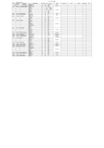 2014年配件發(fā)貨明細(4)