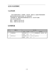 U9單組織―出貨計(jì)劃流程