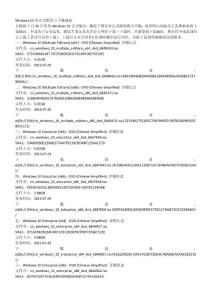 Windows 10各正式版官方下載地址