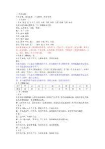 串宮壓運推命術