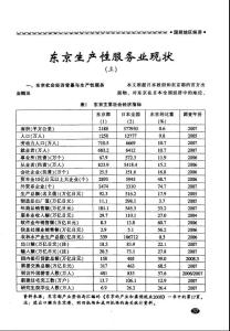 东京生产性服务业现状（上）