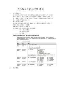 S7-200之間的PPI通訊設(shè)置