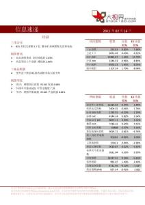 信息速遞下午(三)11.2.16