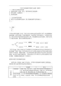 中國中藥基礎研究現狀與進展