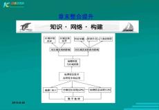 2012高考一輪復習地理新人教必修3成長階梯 第1章 章末整合提升