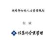 战略导向的人力资源规划