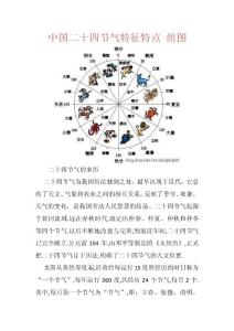 中国二十四节气特征特点 组图