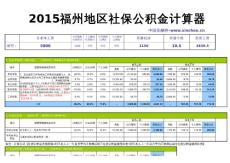 2015福州地区最新社保公积金个税基数全能计算器-薪酬网