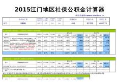 2015江门地区最新社保公积金个税基数全能计算器-薪酬网