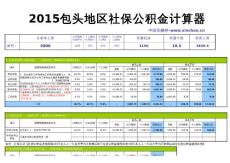 2015包头地区最新社保公积金个税基数全能计算器-薪酬网