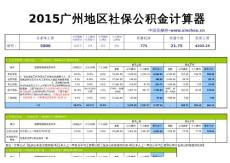 2015广州地区最新社保公积金个税基数全能计算器-薪酬网