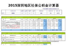 2015深圳地区最新社保公积金个税基数全能计算器-薪酬网