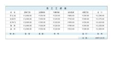 員工工資表