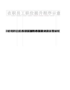 員工職位提升程序示意圖