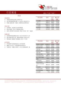 信息速遞上午(二)11.2.18