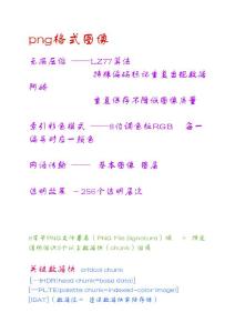 PNG格式 ——簡化版