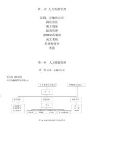 a 門市部人力資源管理