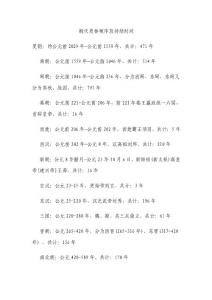 朝代更替顺序及持续时间