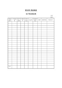 第一節 生產獎金核定表