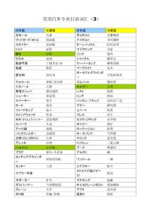 汽车专业日语词汇(3)