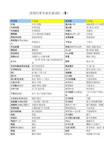 汽车专业日语词汇(5)