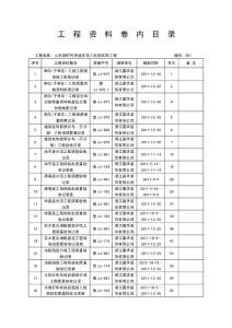 工  程  资  料  卷  内  目  录