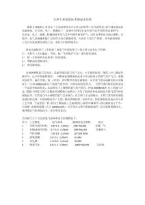 工业制氢技术成本方案比较