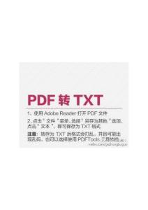 实用职员办公OFFICE秘籍PDF WORD PPT TXT文件格式快速互相转换 (4)