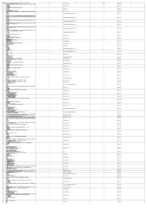 银行消费者权益保护知识网络竞赛试题题库.(题干首字排序后)